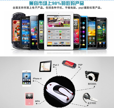 【廠家直供】時(shí)尚新款卡通汽車(chē) 移動(dòng)電源 5600毫安 充電寶批發(fā) - 【廠家直供】時(shí)尚新款卡通汽車(chē) 移動(dòng)電源 5600毫安 充電寶批發(fā)廠家 - 【廠家直供】時(shí)尚新款卡通汽車(chē) 移動(dòng)電源 5600毫安 充電寶批發(fā)價(jià)格 - 37條 - 