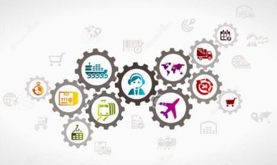 企業(yè)購 開創(chuàng)企業(yè)服務(wù)新時(shí)代